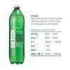Вода DETOX минеральная сильногазированная 1 л