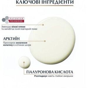 Сироватка Eucerin 83566 Потрійна 3D Гіалур-Філлер + Еластісіті антивікова 30мл