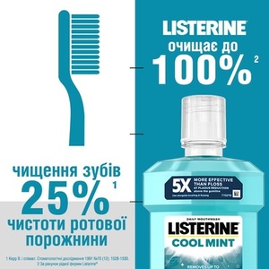 Ополіскувач Listerine д/рот. пор. Захист зубів та ясен 250мл