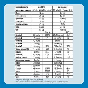 Каша Gerber молочная овсяно-пшеничная банан, манго 240г