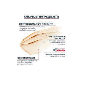 Крем Eucerin 98398 Антипигмент для уменьшения темных кругов и пигментации вокруг глаз 15мл