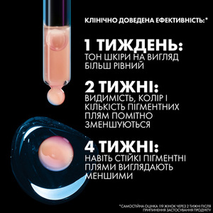 Сыворотка La Roche-Posay Мела В3 30мл