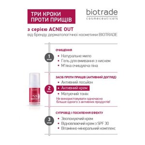 Крем Biotrade ACNE OUT проти вугревого висипу 30 мл