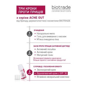 Крем Biotrade ACNE OUT Восстанавливающий SPF 30 30 г
