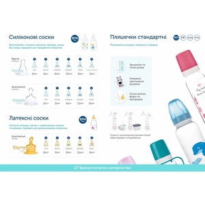 Бутылочка Canpol 11/851 BPA FREE с рис.Веселые зверьки 120 мл