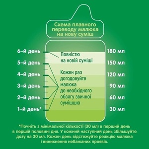 Смесь Нестожен-2 1000 г