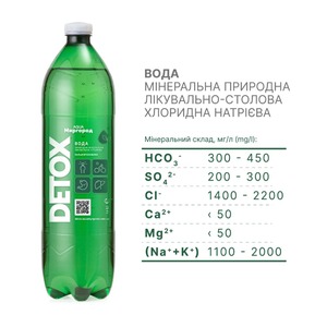 Вода DETOX минеральная сильногазированная 1 л