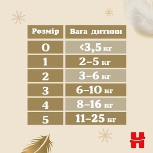Підгузки Хаггіс Extra Care 1 №22