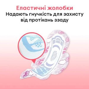 Прокладки Kotex ультра Драй нормал с крылышками №20