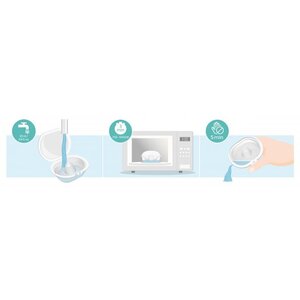 Накладки Avent 156/01 на грудь универсальные для кормления 2шт