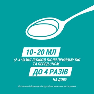 Гавискон мятная суспензия по 150 мл во флаконе 1 шт.